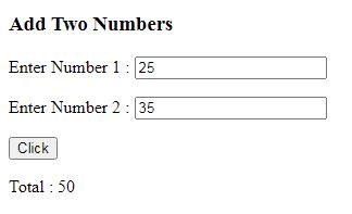 Add two Number using jQuery