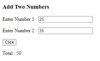 Add two Number using jQuery